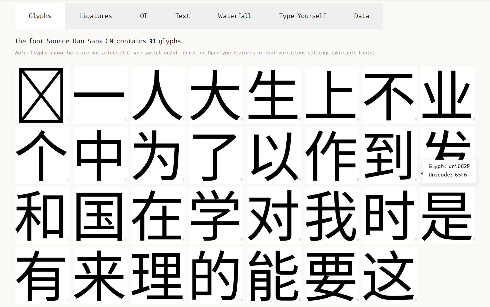 字体中的字形